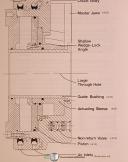 SMW-SMW SP & BB, Power Chuck Service Manual-10"-12.5"-15"-16"-20"-25"-31.5"-6.5"-8"-BB400-BB500-BB650-BB800-SP-315-SP125-SP160-SP200-SP250-03